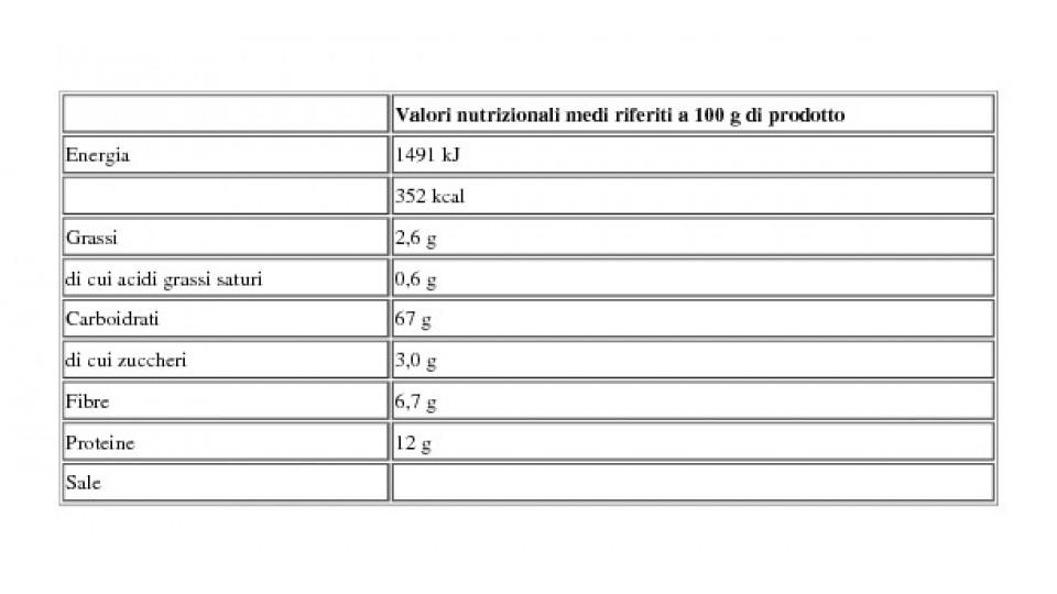 Il Giusto Gusto del Grano Pipe Rigate Integrali Biologiche