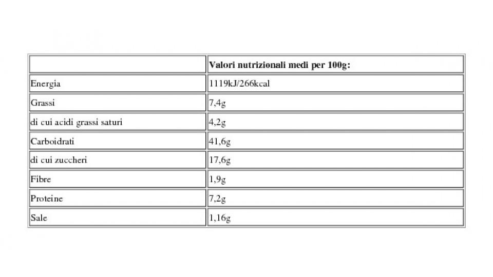 8 Pancakes Extra Soffici