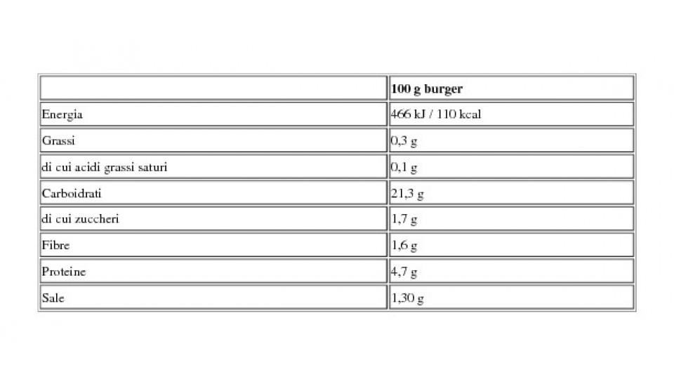 100% Vegetale Burger con Verdure L'Etnico