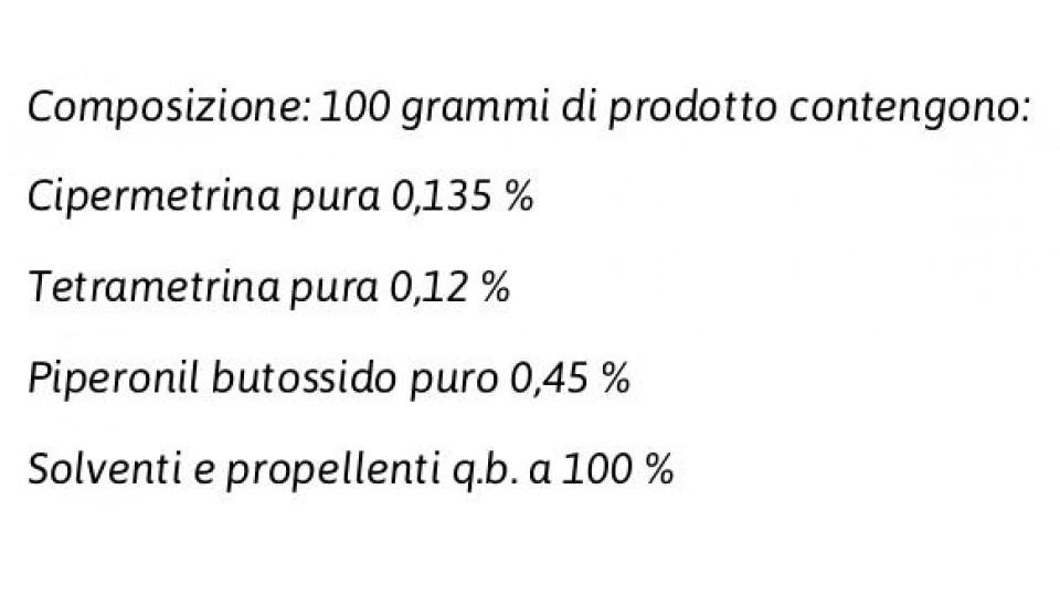 Insetticida Spray Scarafaggi e Formiche