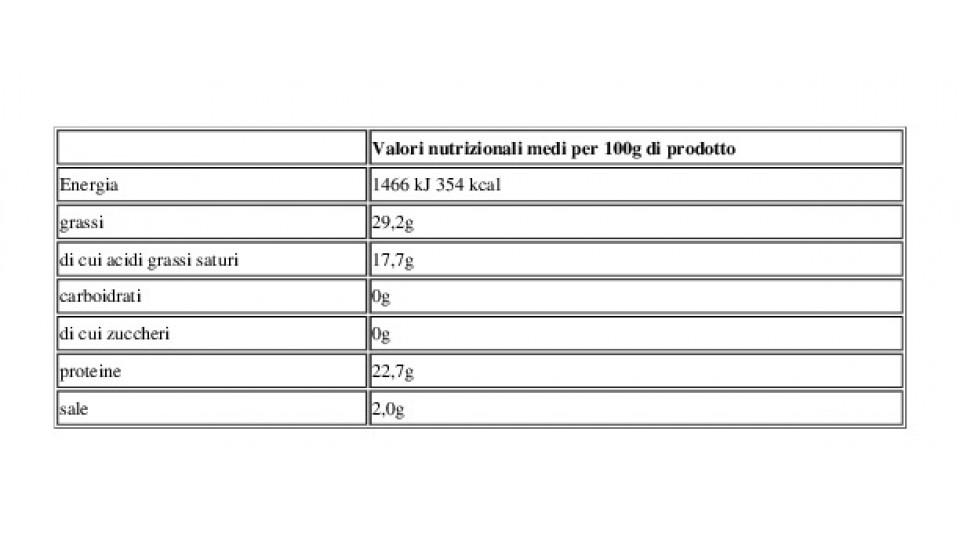 Fontal 0,300 Kg