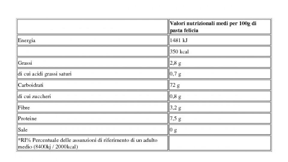 Spaghetti Riso Integrale Bio