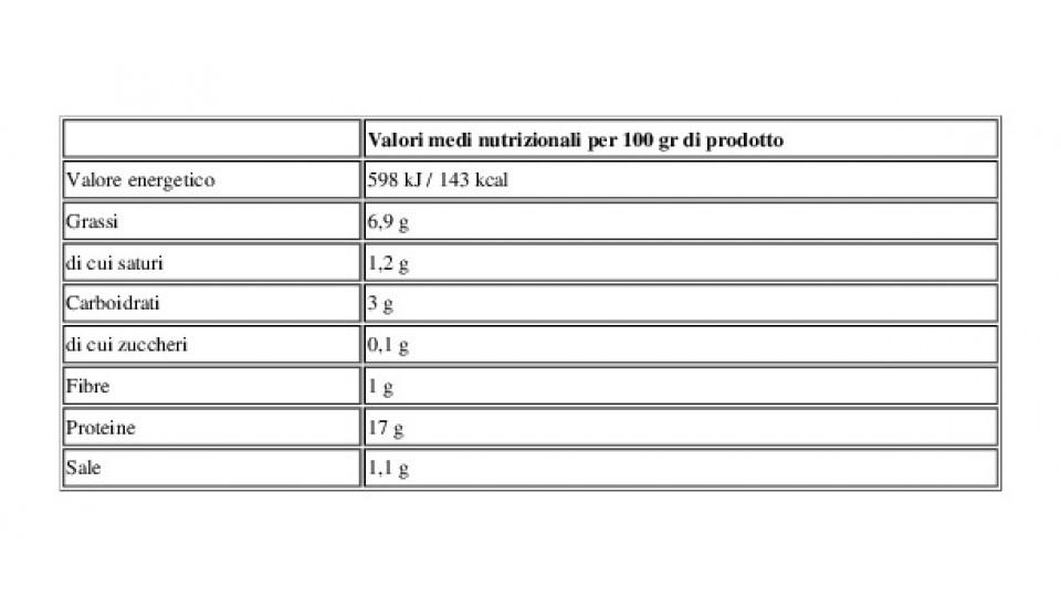 Burger di Pesce 2 x 90 g