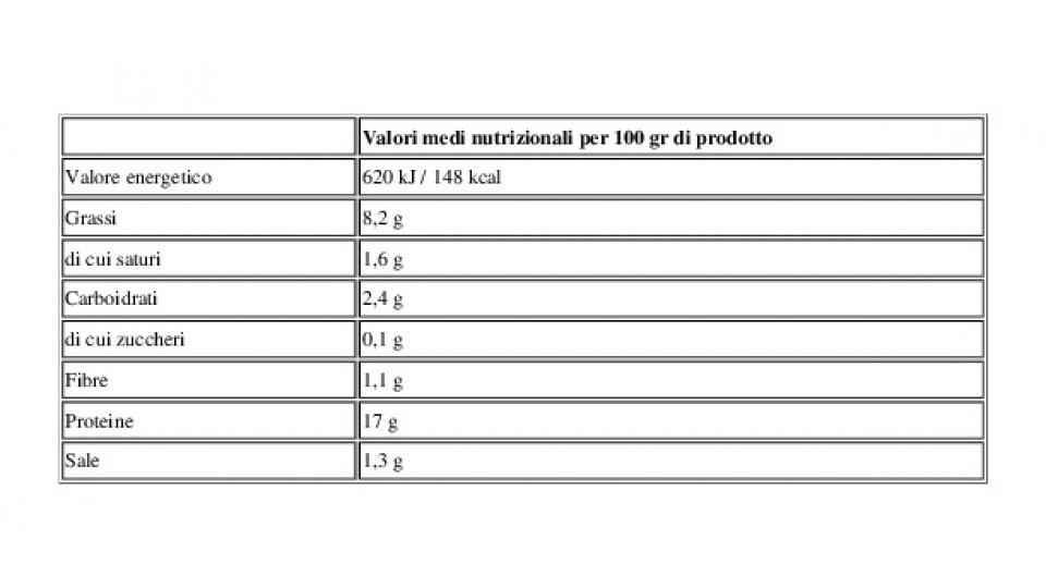 Burger di Pesce alla Mediterranea 2 x 90 g