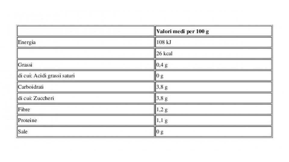 Polpa in Pezzetti 3 x 400 g