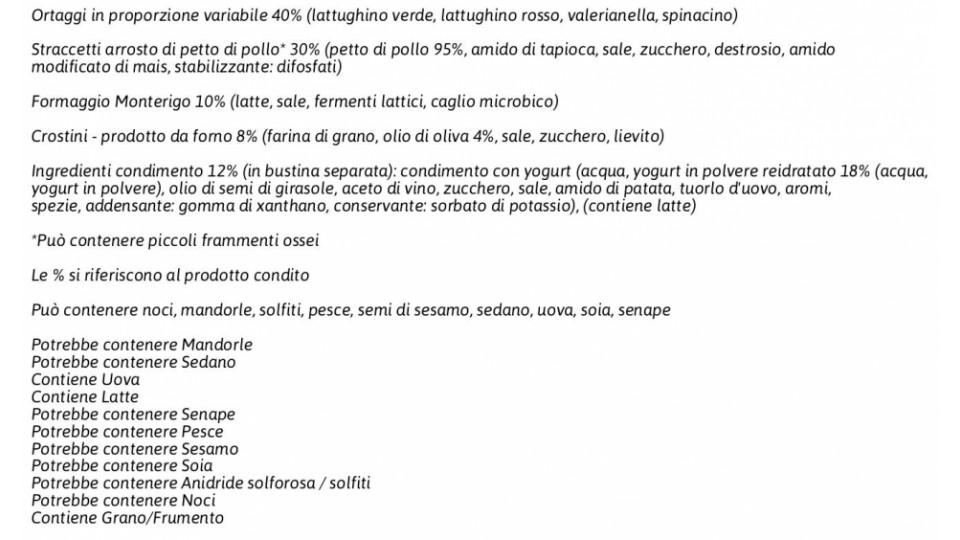 Le Regionali dal Mondo Ricetta all'Americana