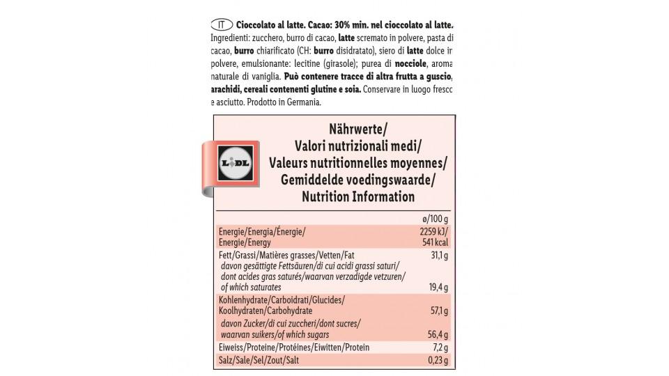 Cioccolatini al Latte a Forma di Cuore