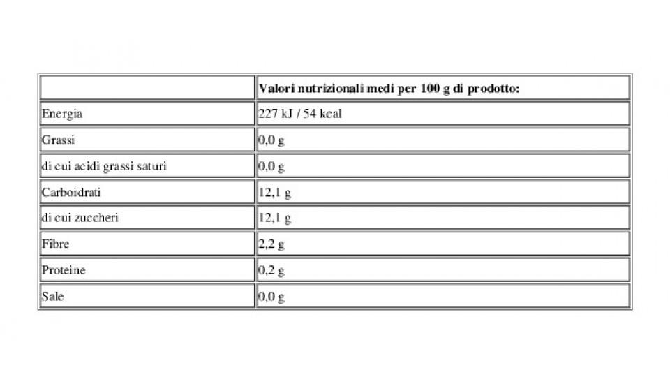 Bio 100% Polpa di Mela Italiana