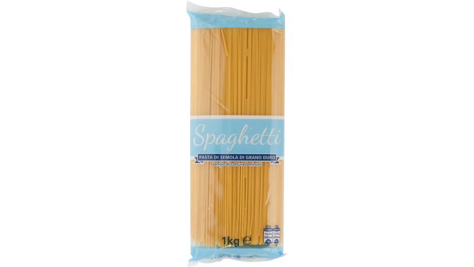 Spaghetti