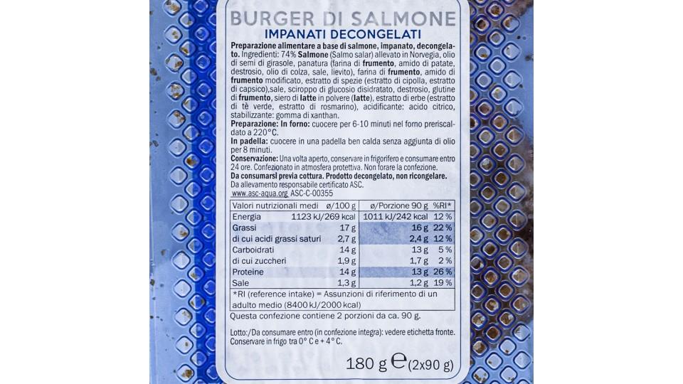 Hamburger di Salmone con Panatura