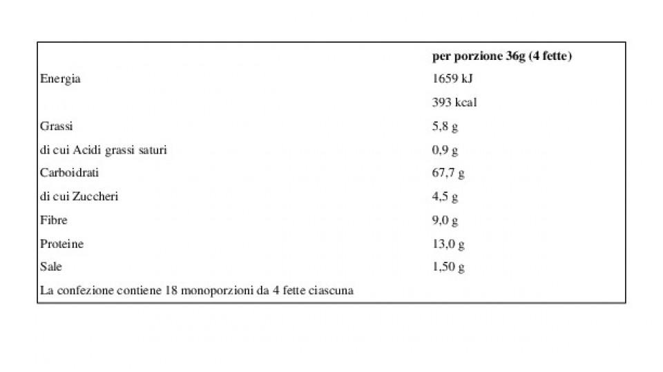 Fette Biscottate Integrali 72 Fette