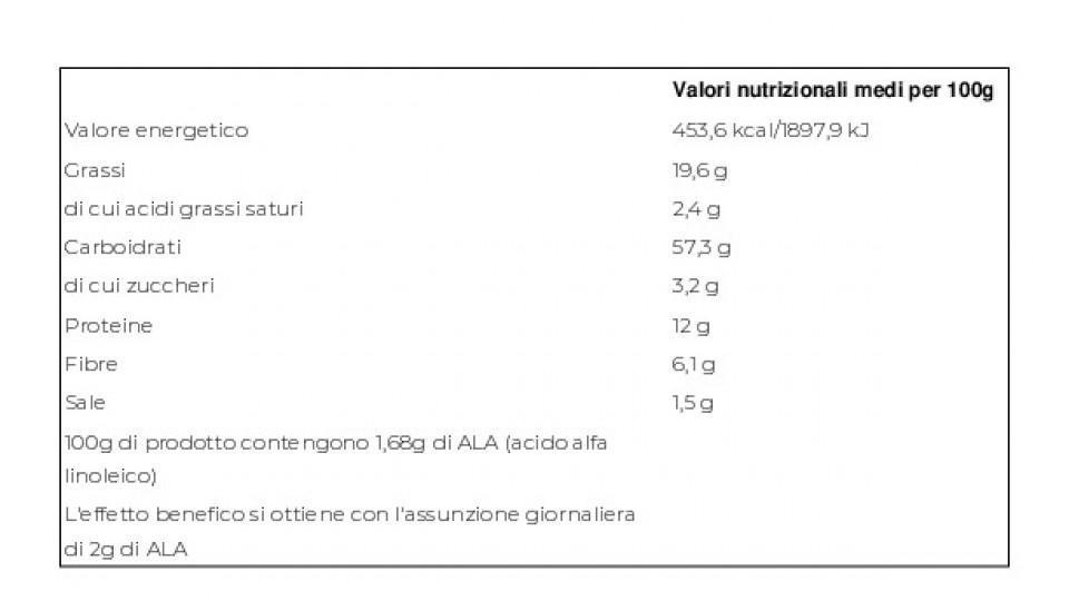 Longuets con Farina 100% Integrale