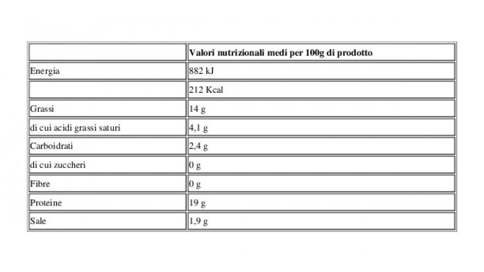 Alette Cotte di Pollo Allevato senza Uso di Antibiotici Atp 500 g Fior Fiore