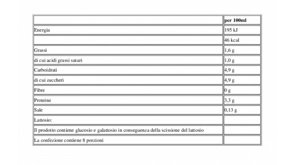 Senza Lattosio Latte Uht Parzialmente Scremato Alta Digeribilità