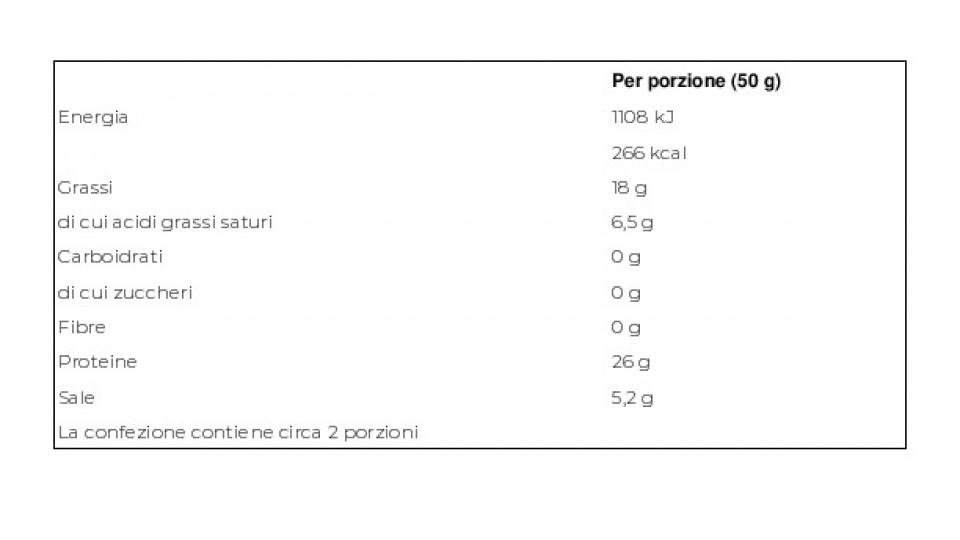 Prosciutto di Parma Dop Stagionatura Minima 24 Mesi