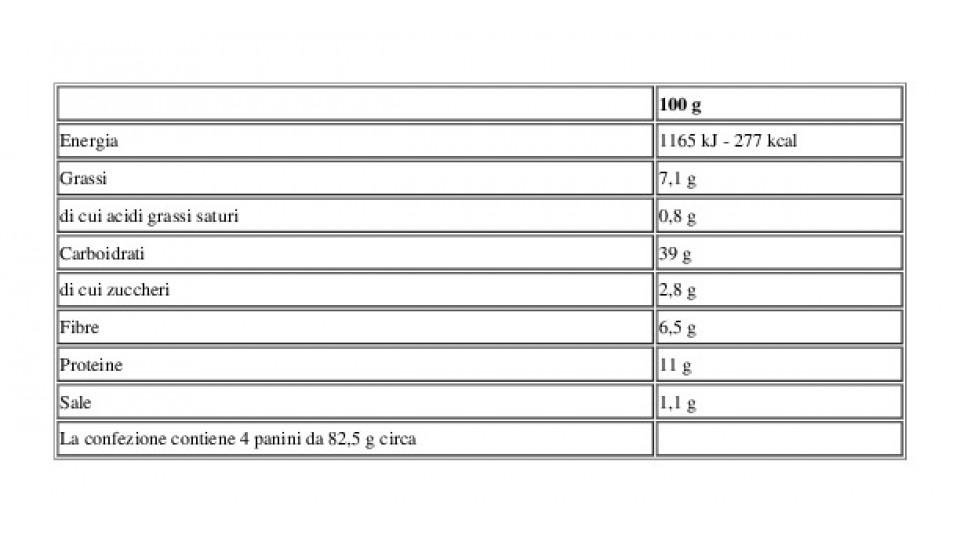 Pan Rustico ai Cereali 4 x 82,5 g