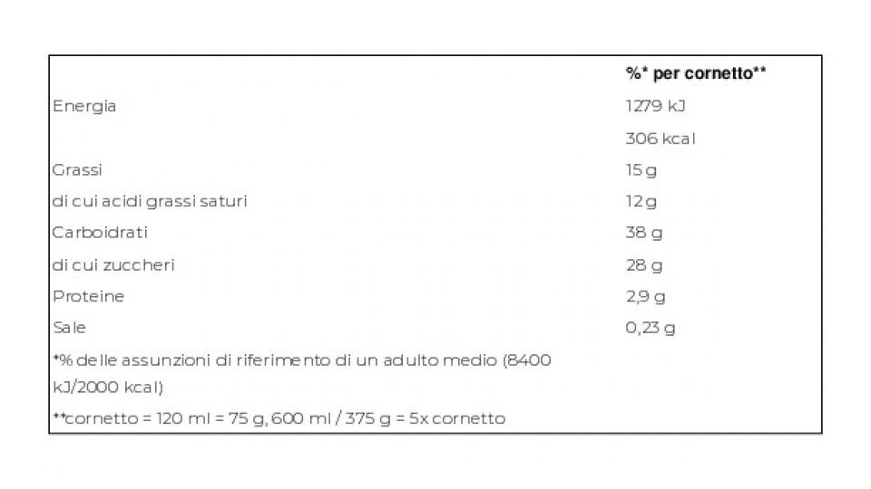 Algida Stellati Andrea Tortora 5 x 75 g