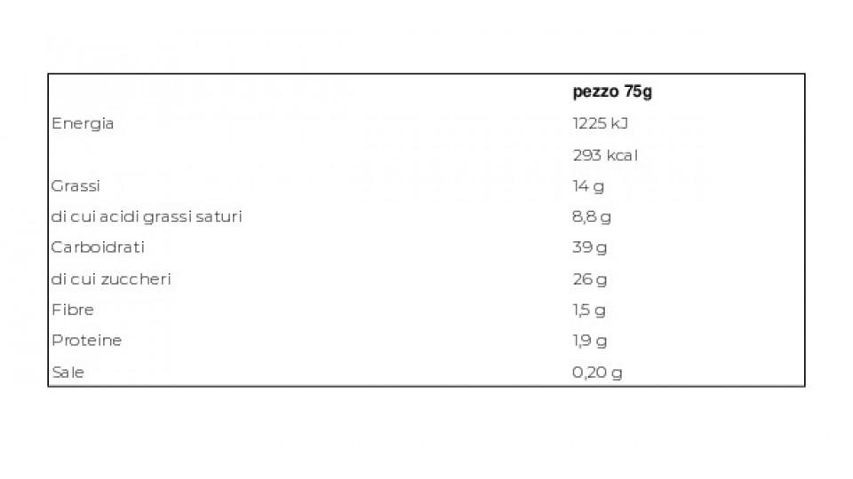 Gran Cono 4 x 75 g