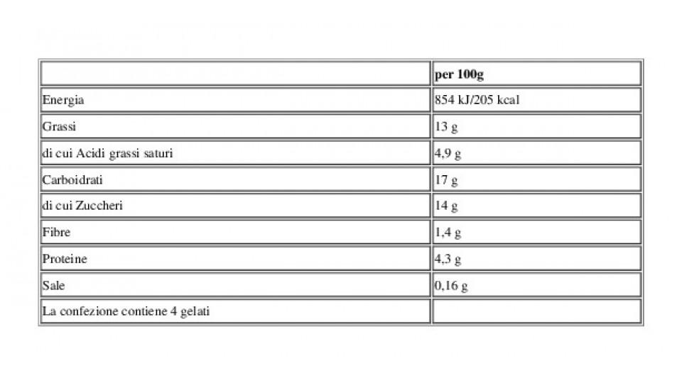 Stecco Cremoso al Cacao e alla Nocciola