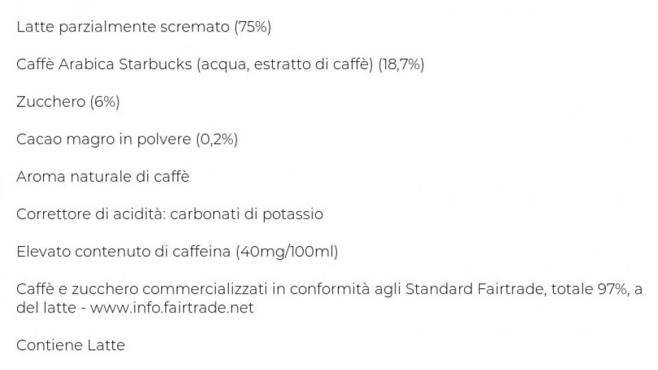 Frappuccino Coffee Drink Mocha