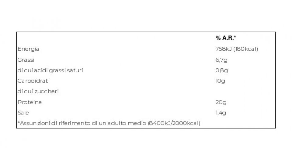 Semplicemente Panati Filetti di Pollo Panati 0,280 Kg