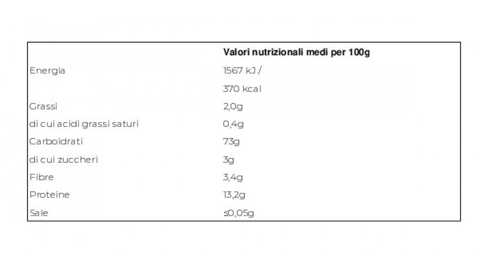 Couscous Medio