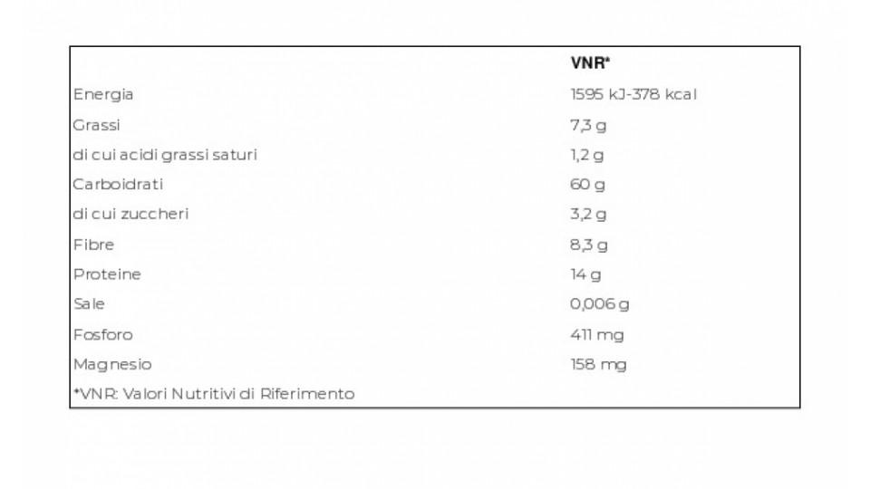 I Salvaminuti Quinoa e Lenticchie con Semi di Sesamo