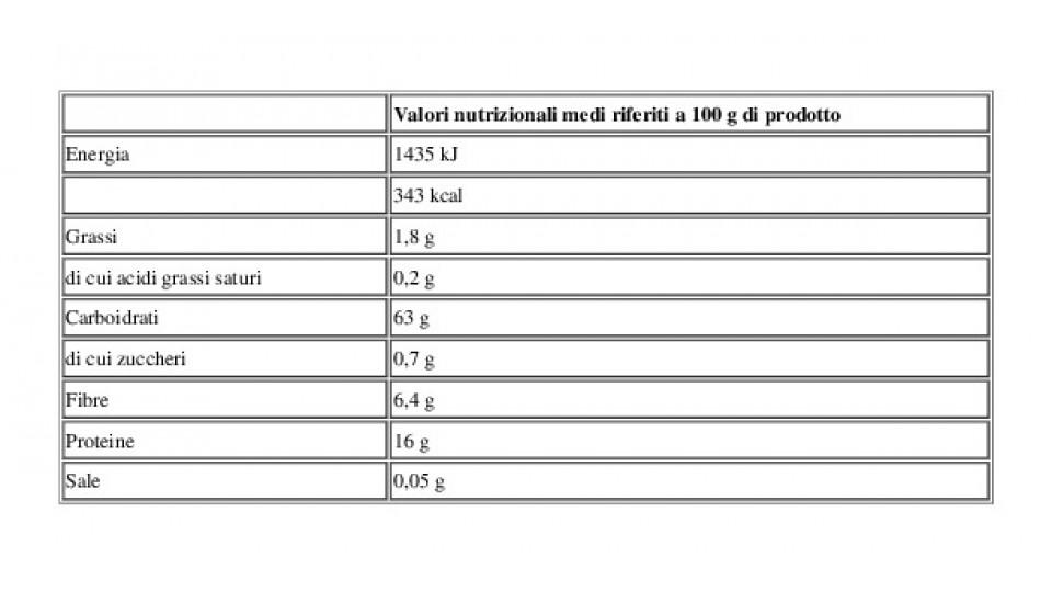 Il Giusto Gusto dei Legumi Zuppa di Lenticchie e Farro Biologica