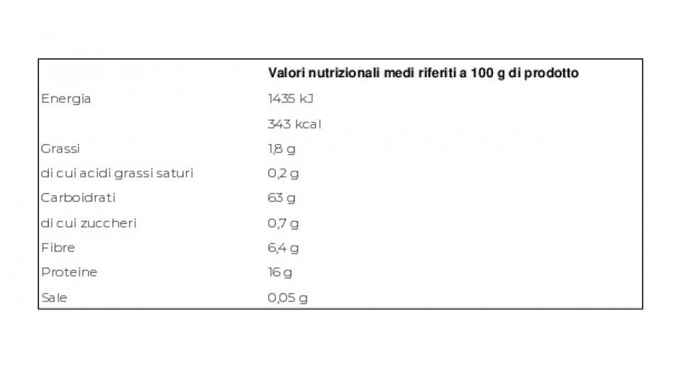 Il Giusto Gusto dei Legumi Zuppa di Lenticchie e Farro Biologica