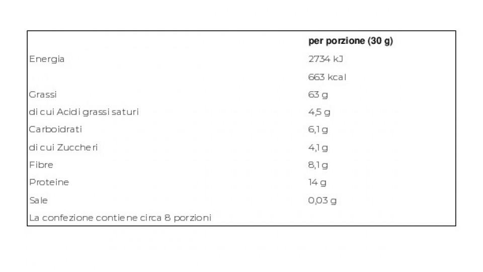 Nocciola Piemonte Igp Sgusciata