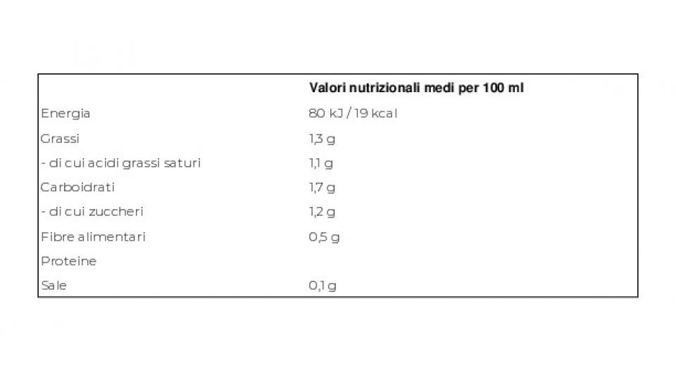 Nettare di Cocco Biologico