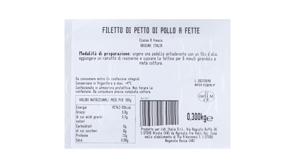 Petto di Pollo a Fette senza Antibiotici