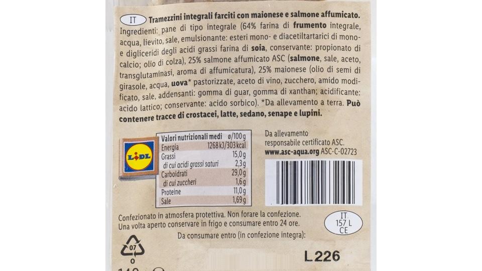 Tramezzini Integrali con Salmone Affumicato e Maionese