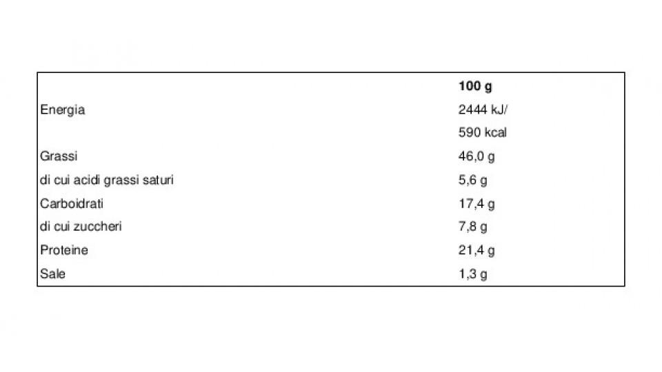 Pistachios Pistacchi Tostati Salati