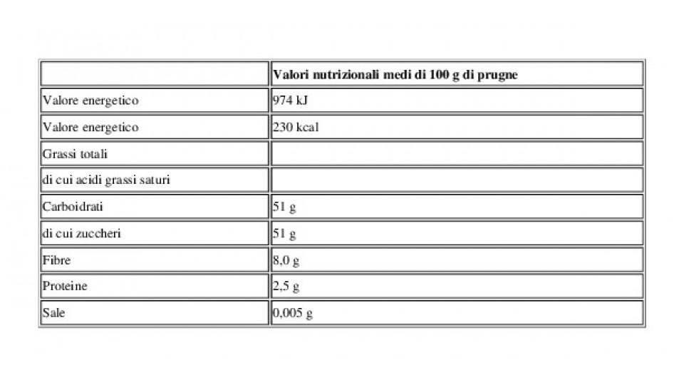 Prugne Large