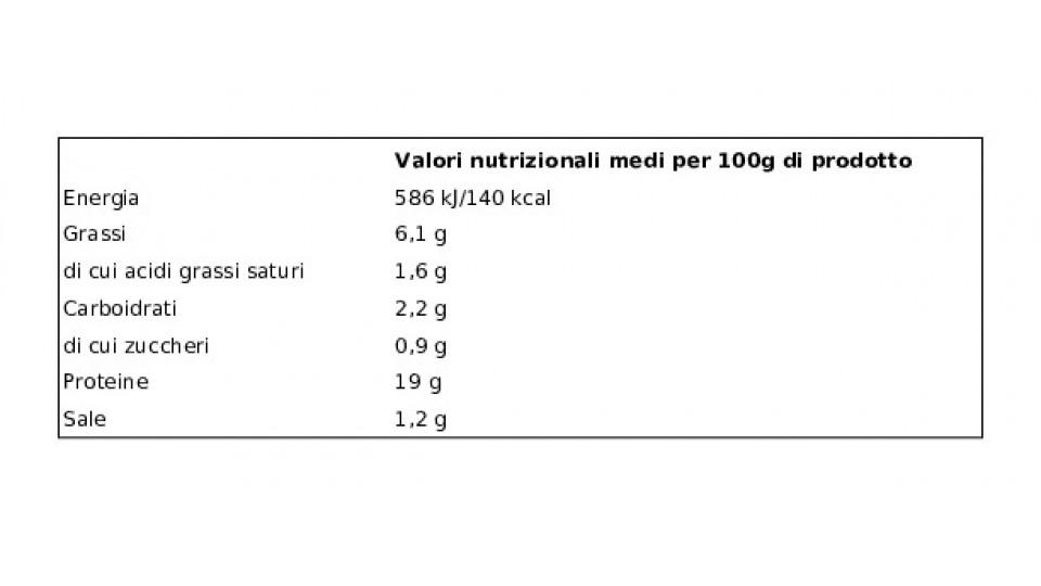 Spiedini di Pollo Grigliati 0,240 Kg