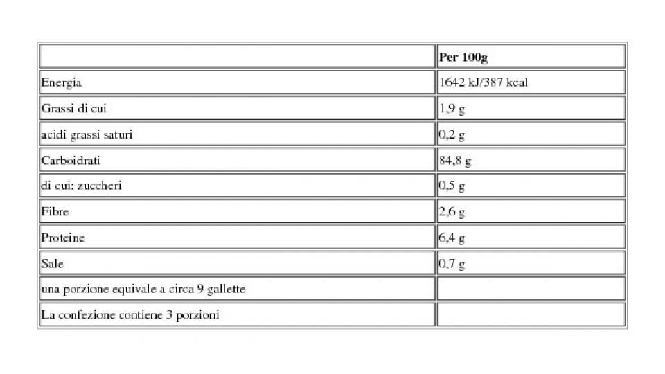 Gallette Di Mais Biologiche