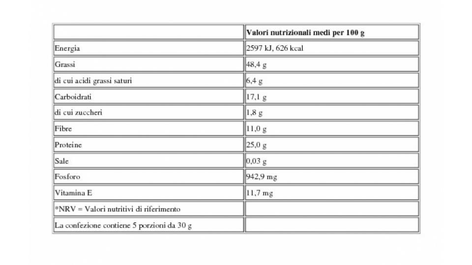 Mix Per Insalate Biologico