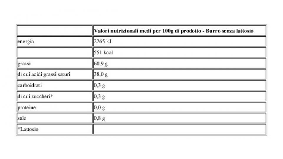 BURRO SENZA LATTOSIO