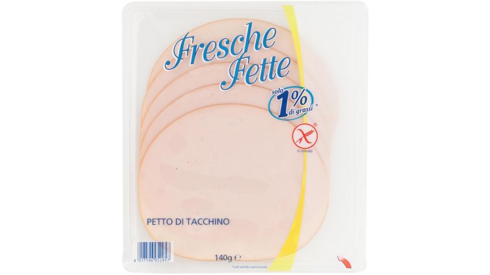 Petto Tacchino