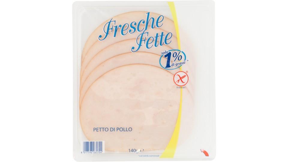 Petto di Pollo a Fette