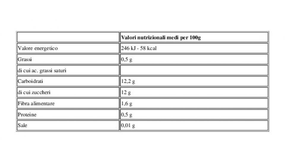 Bio Polpa di Mela Prugna 2 x 100 g