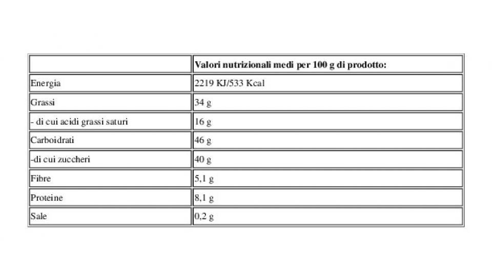 1 €uro Bio Misto Choco