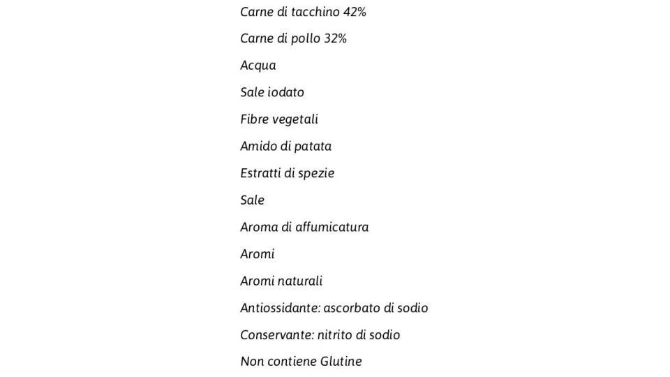 100% Preparati con Carne Macinata da Petto e Cosce di Pollo e Tacchino