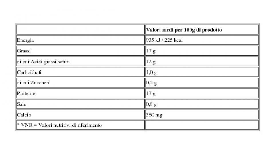 8 Bocconcini di Mozzarella Fresca 200 g