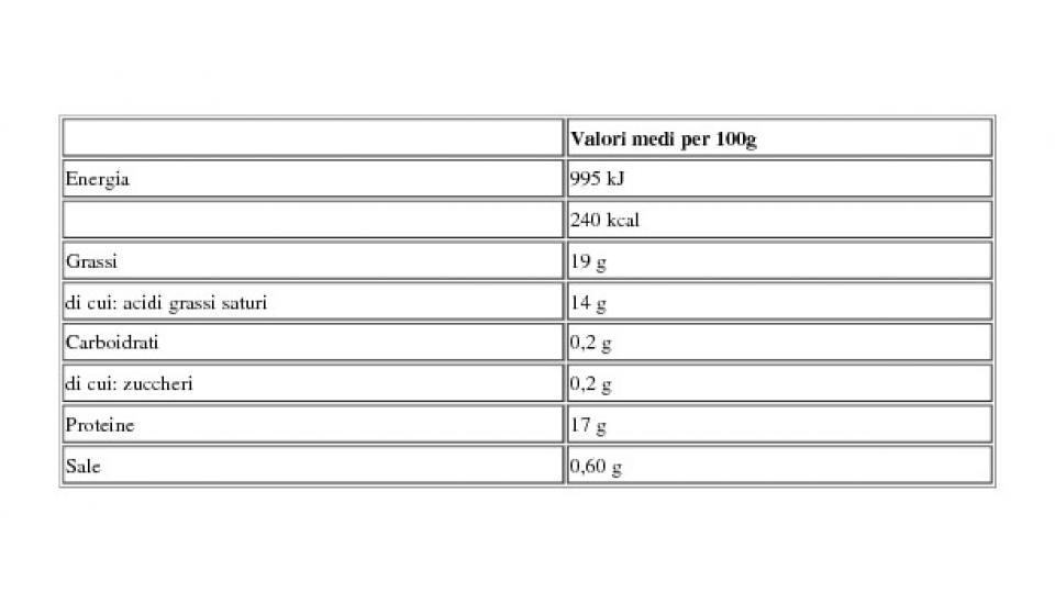 Mozzarella 125 g