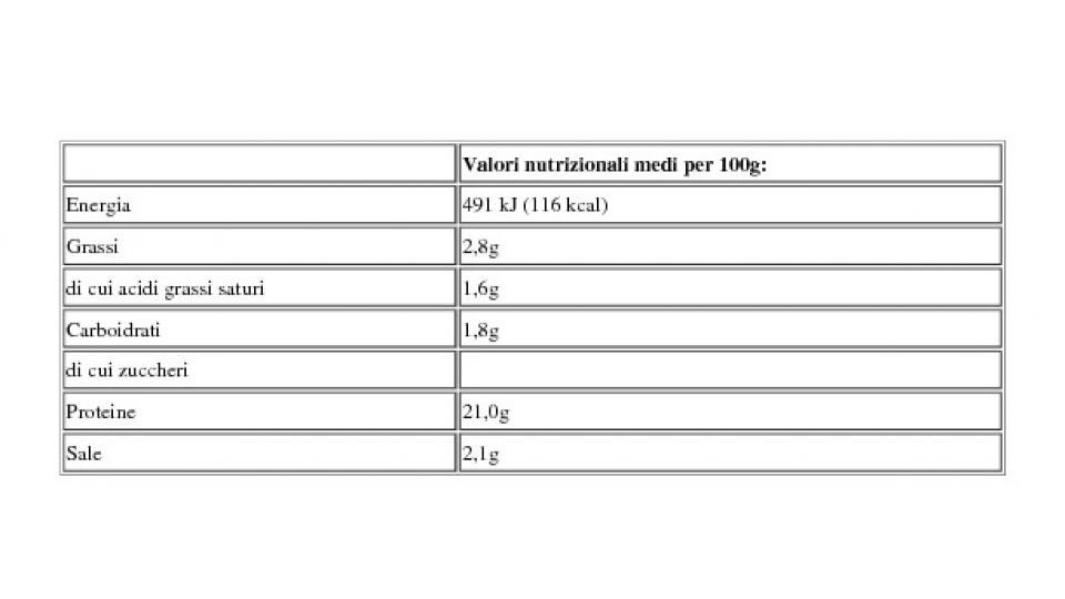 Girello Cotto Rosé 0,100 Kg