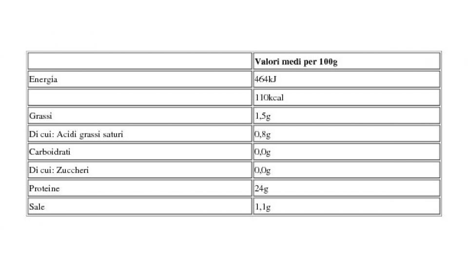 Girello Ideale per Vitel Tonnè 0,100 Kg