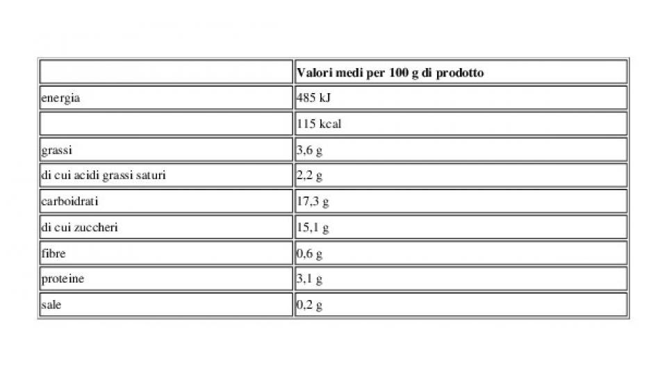 Budino Vaniglia 2 x 110 g