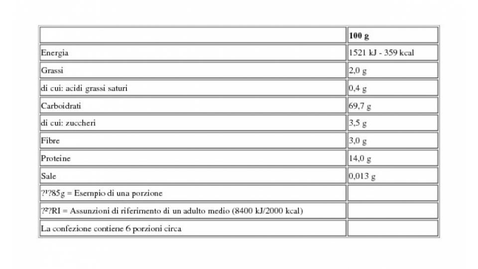 Vermicelli N. 105